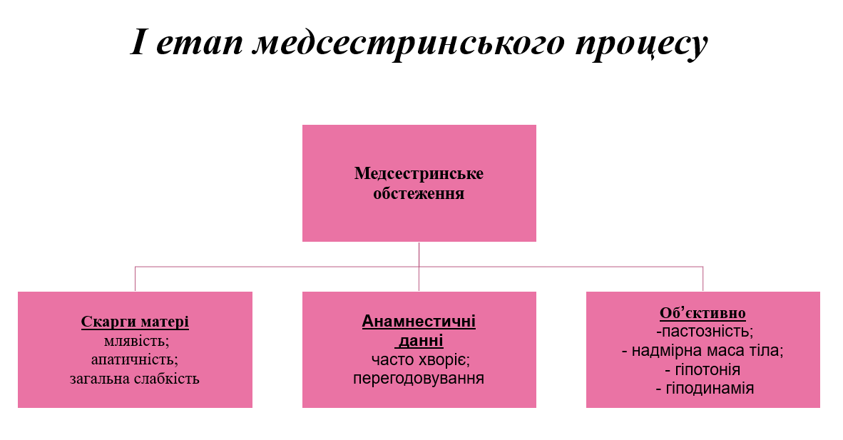 Book Page
