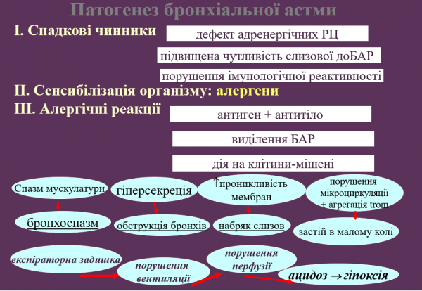 Book Page