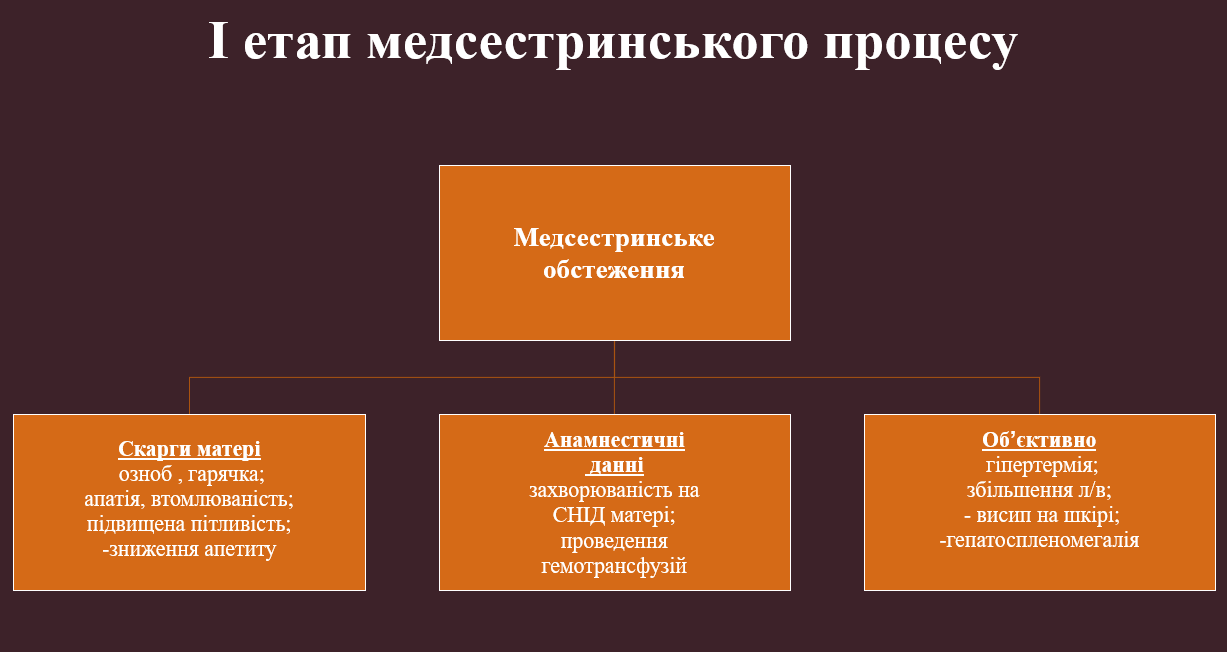 Book Page
