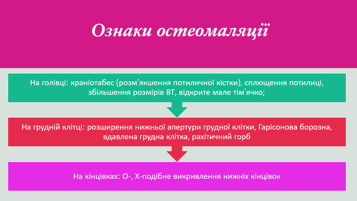 Book Page