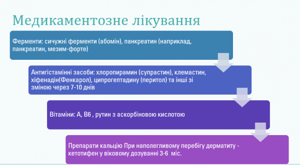 Book Page