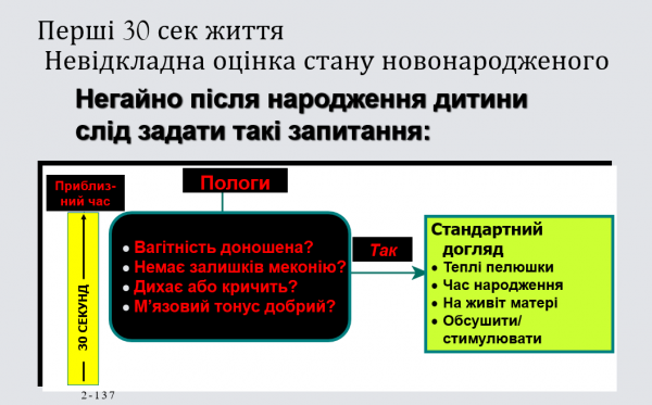 Book Page