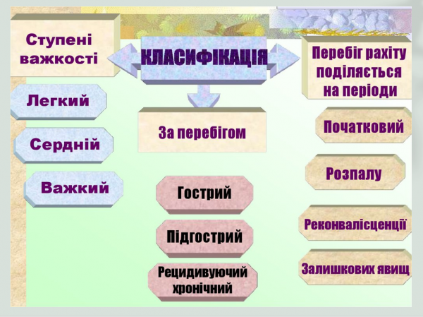 Book Page
