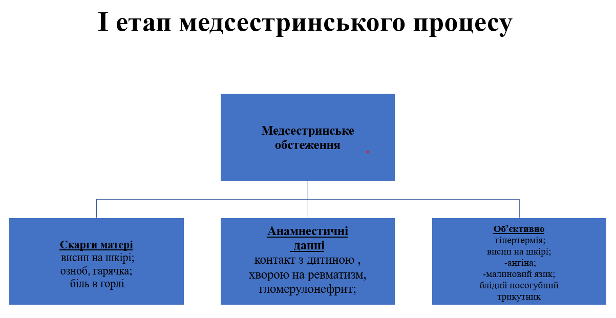 Book Page