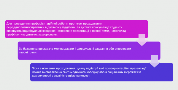 Book Page