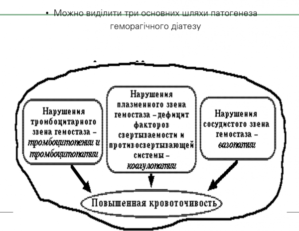 Book Page