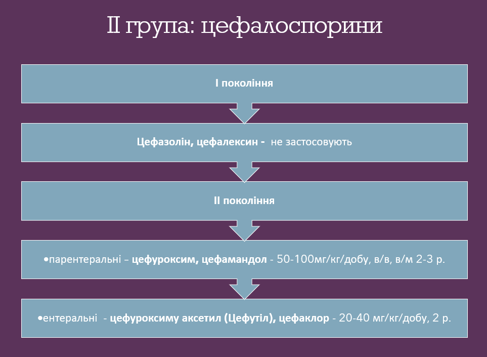 Book Page