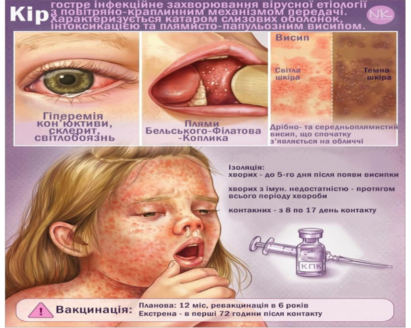 Book Page