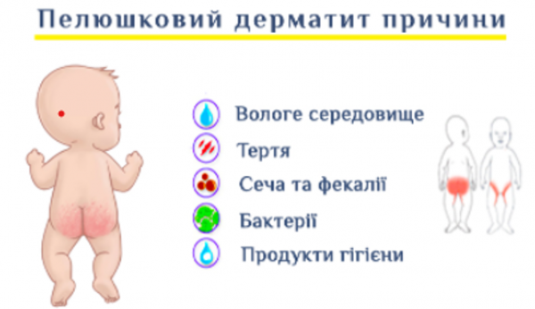 Book Page