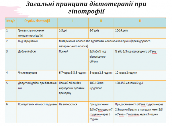 Book Page