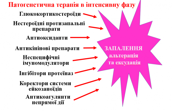 Book Page