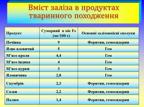 Book Page