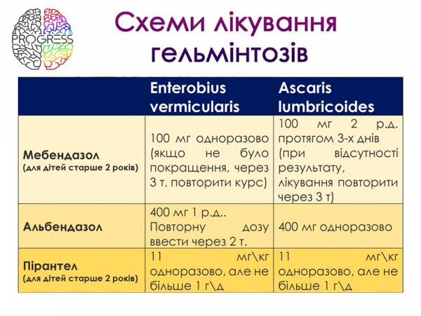 Book Page