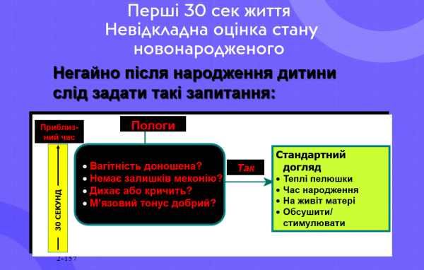 Book Page