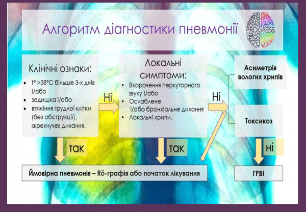 Book Page