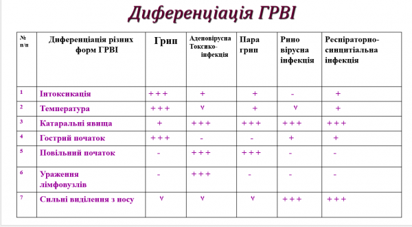 Book Page
