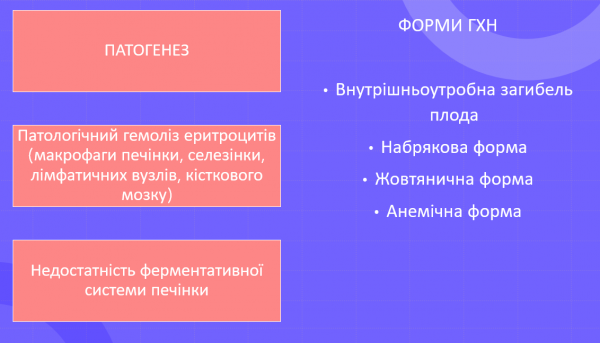 Book Page