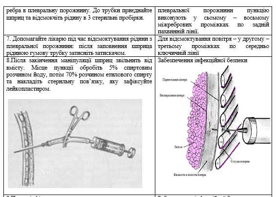 Book Page