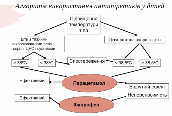 Book Page