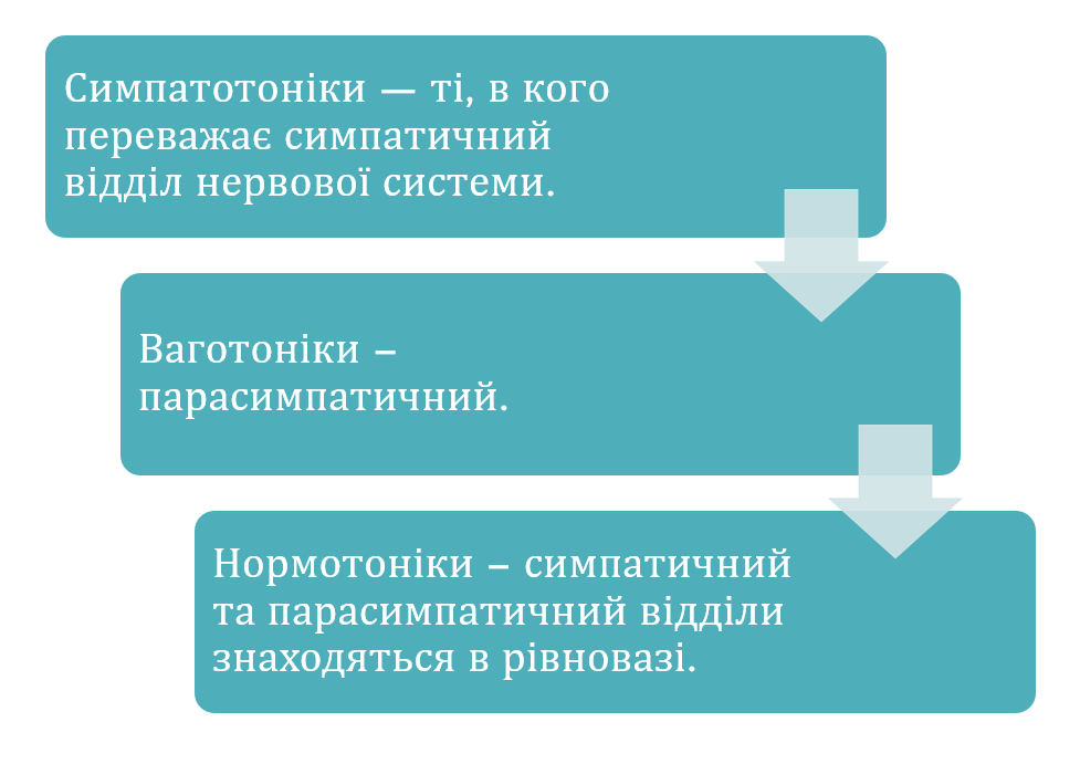 Book Page
