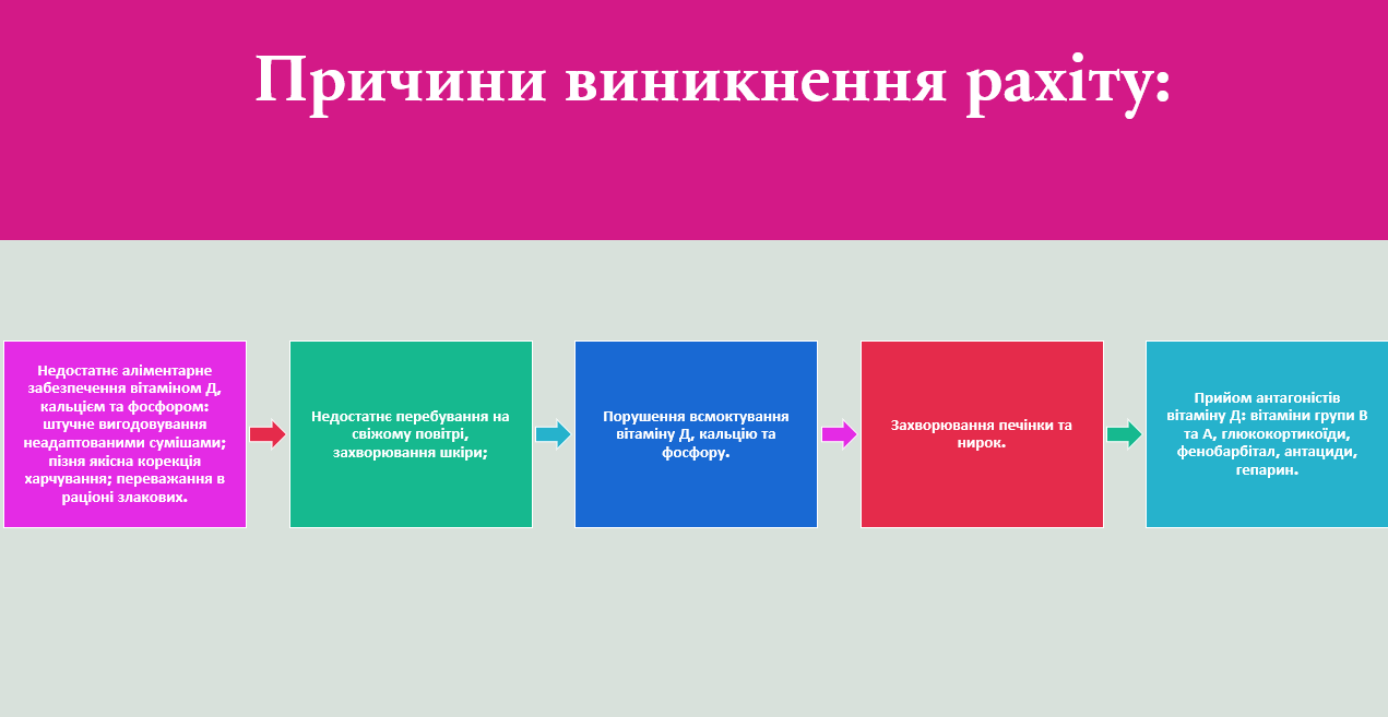 Book Page