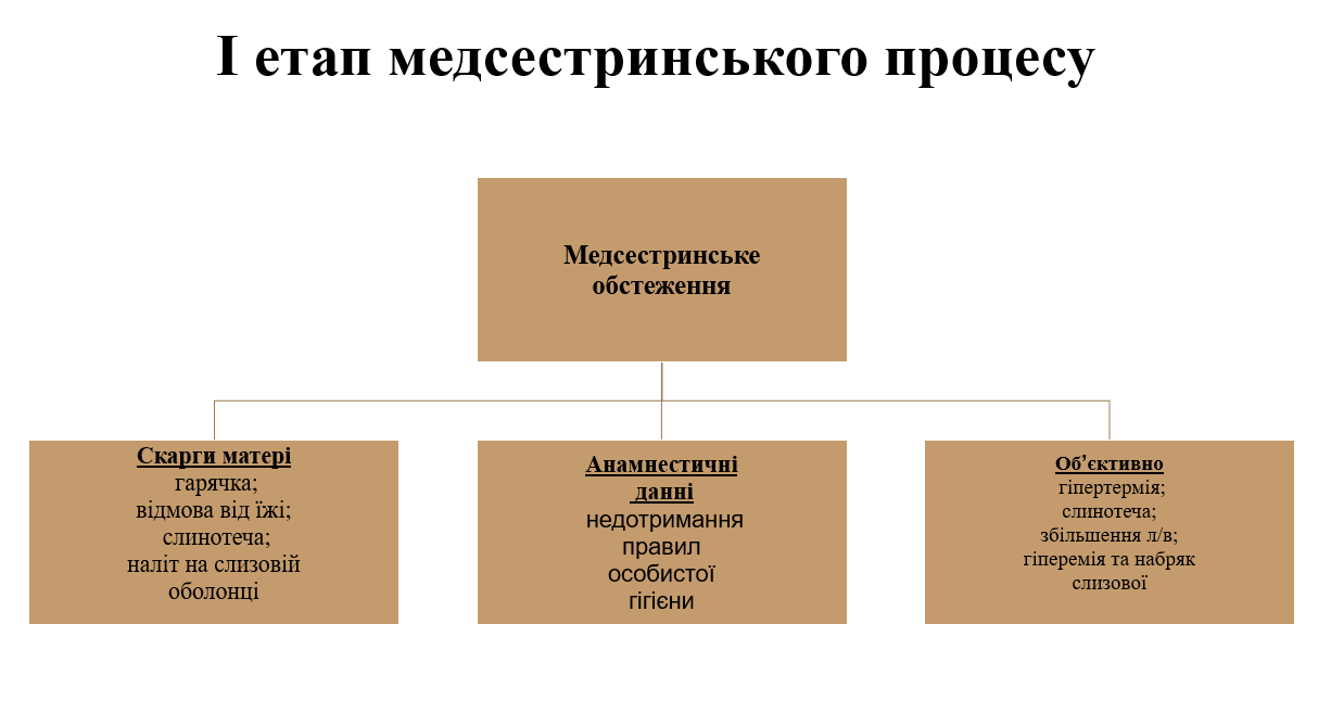 Book Page