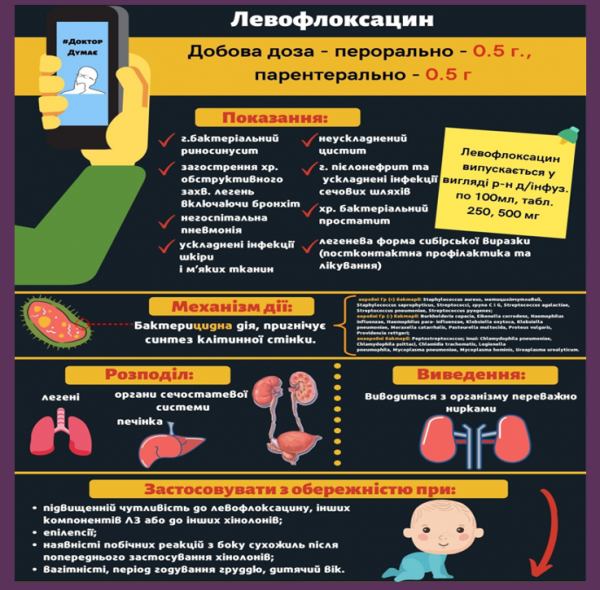 Book Page