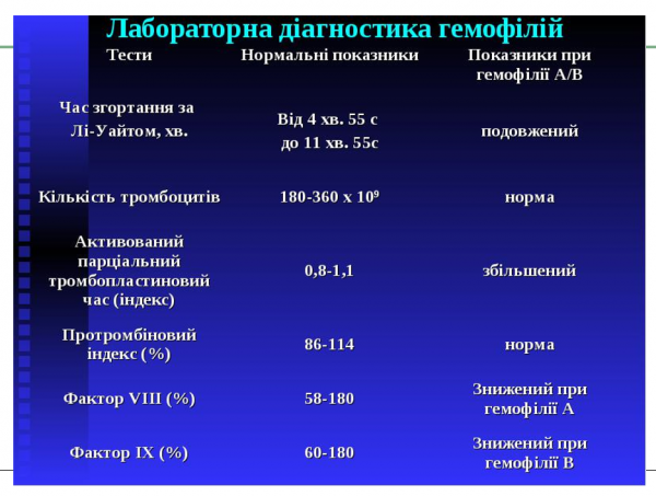 Book Page