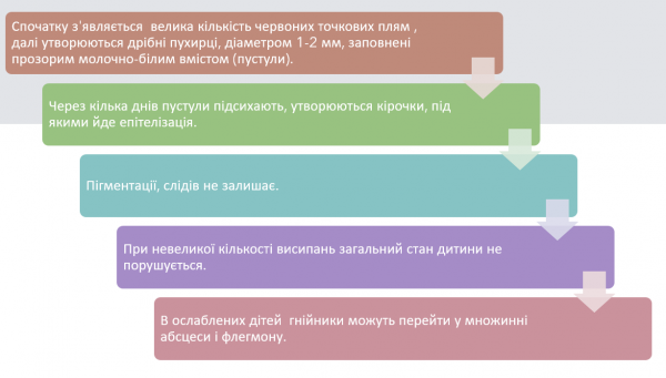 Book Page