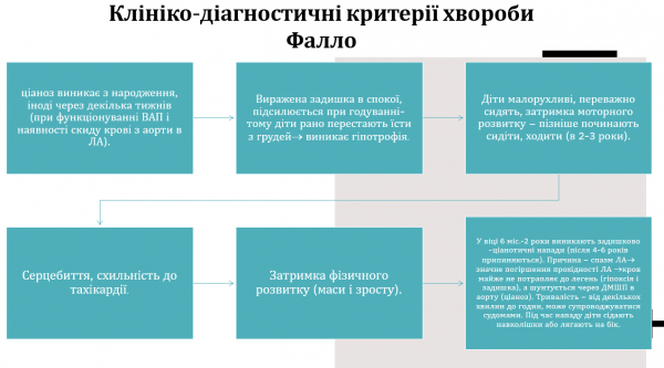 Book Page