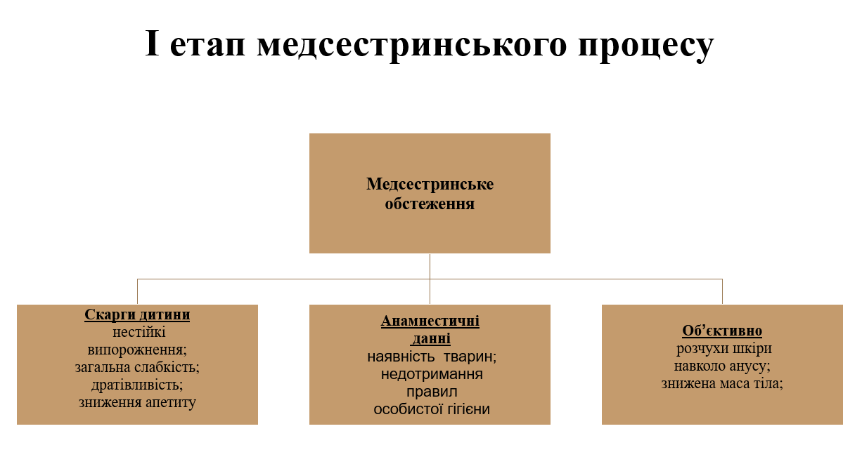 Book Page