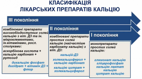 Book Page