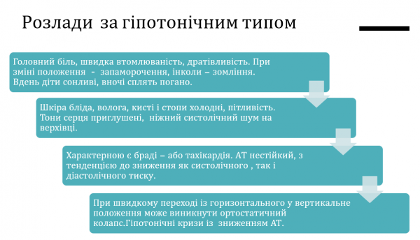Book Page