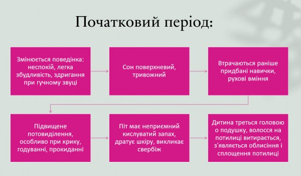 Book Page