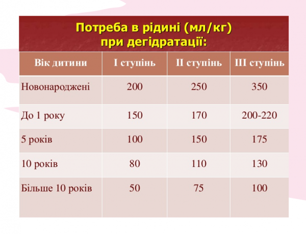 Book Page