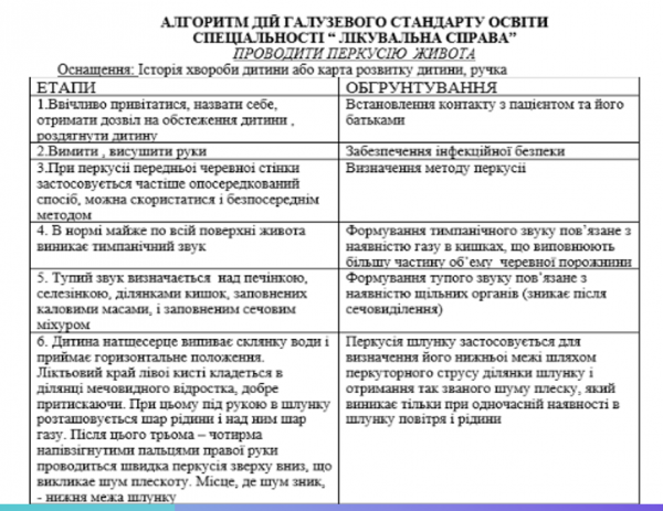 Book Page