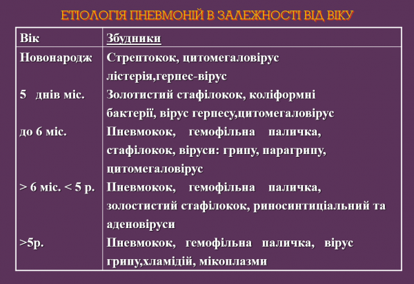 Book Page