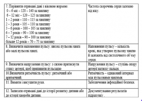 Book Page
