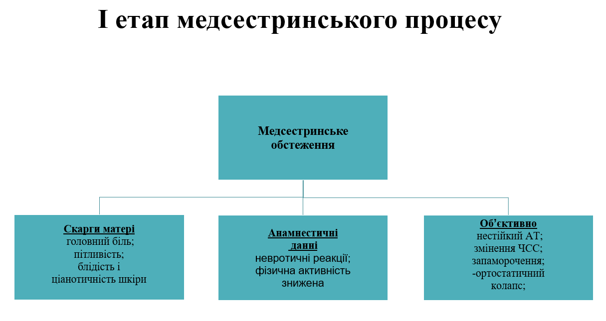 Book Page