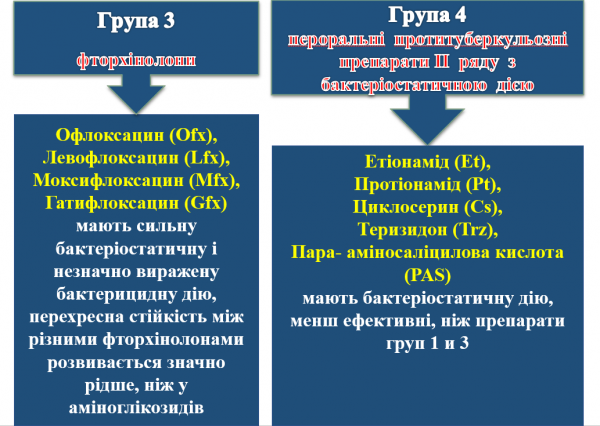 Book Page