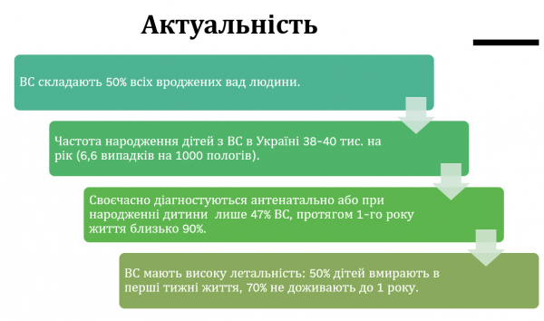 Book Page