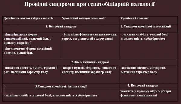 Book Page