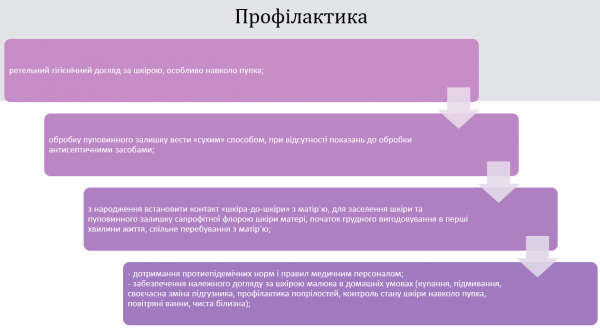 Book Page