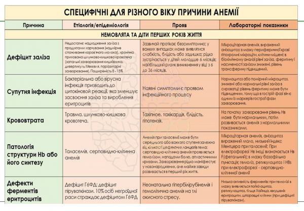 Book Page