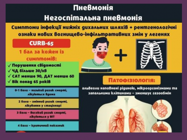 Book Page