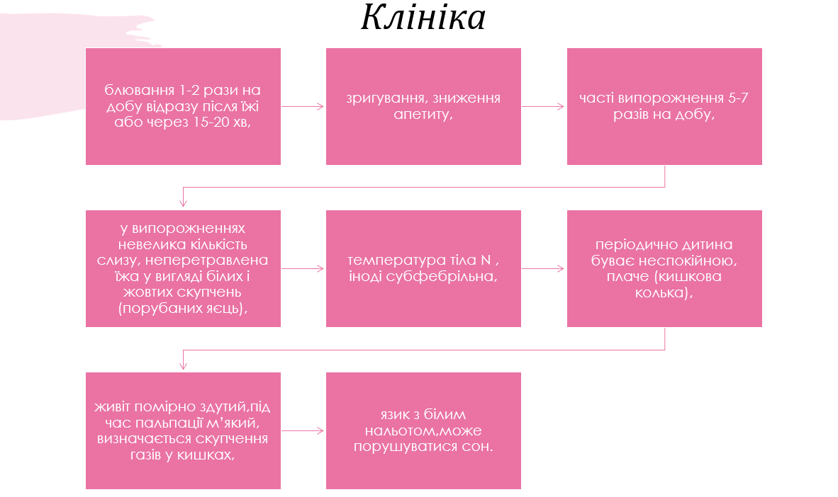 Book Page