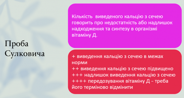 Book Page