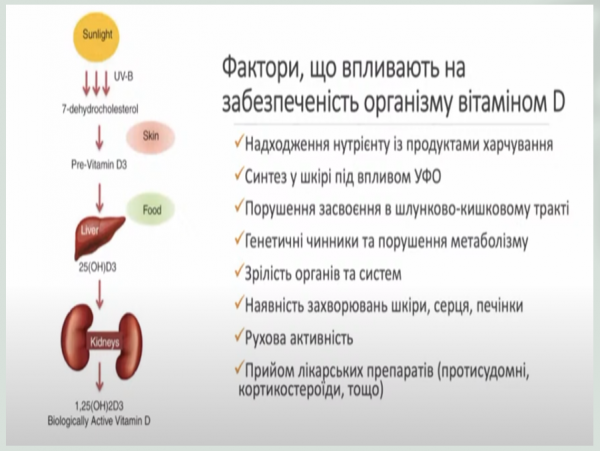 Book Page