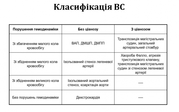 Book Page