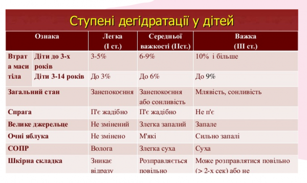 Book Page
